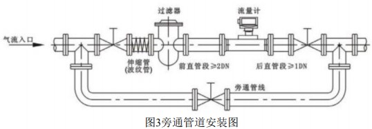 辣椒视频app在线下载版安装方式图